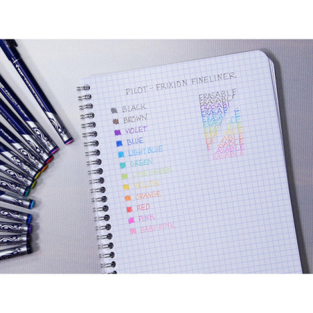 Pilot Feutre FriXion Fineliner Vert Effaçable